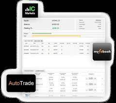 Myfxbook AutoTrade Platform | IC Markets